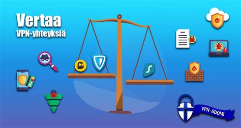 vpn vertailu